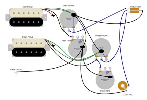 les paul 3 way switch wiring diagram 